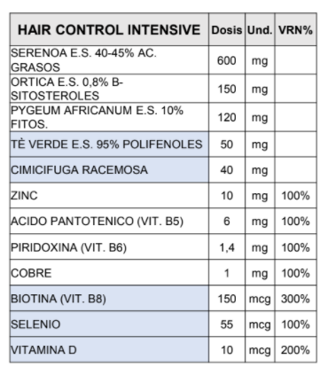 HAIR CONTROL INTENSIVE (ANTES HAIR RECOVERY) DERMMIA 90CAPS