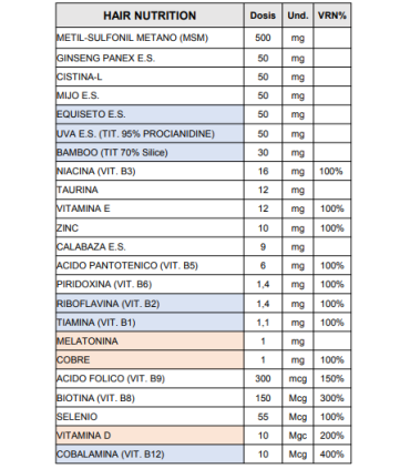HAIR NUTRITION (ANTES MSM Hair-Control) DERMmia 90 cápsulas