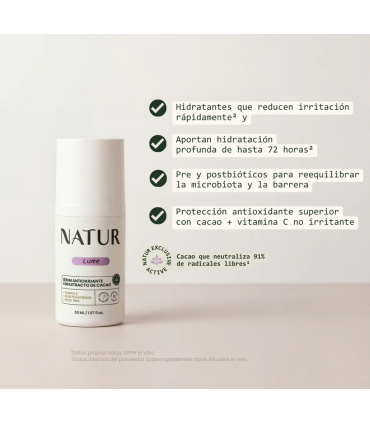 NATUR COSMETICS SERUM ANTIOXIDANTE CON EXTRACTO DE CACAO